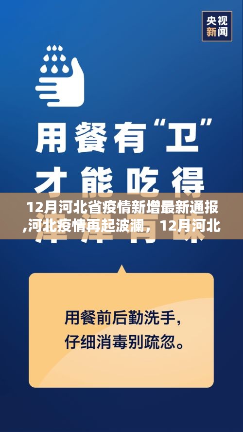 河北疫情再起波澜，最新通报揭示12月河北省疫情新增情况