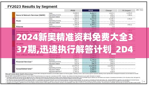 2024新奥精准资料免费大全337期,迅速执行解答计划_2D42.942-9