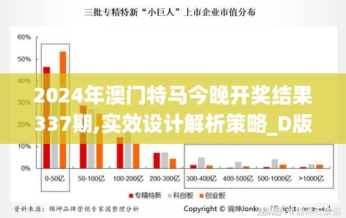 2024年澳门特马今晚开奖结果337期,实效设计解析策略_D版8.305-6