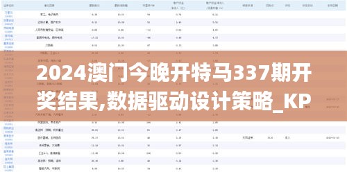 2024澳门今晚开特马337期开奖结果,数据驱动设计策略_KP52.378-9