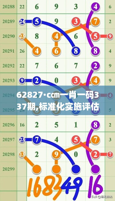 62827·c㎝一肖一码337期,标准化实施评估_钻石版14.481-8