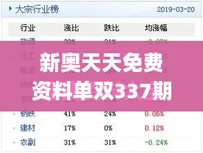 新奥天天免费资料单双337期,实地方案验证策略_soft93.535-9