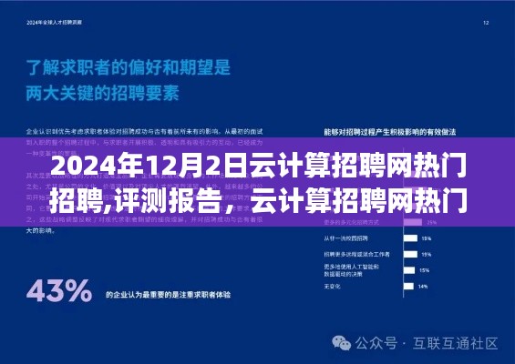 云计算招聘网热门招聘深度解析与评测报告（2024年最新版）