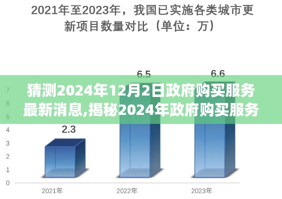 2024年12月3日 第30页