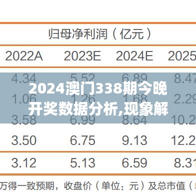 2024澳门338期今晚开奖数据分析,现象解释管理_特供版181.882-9