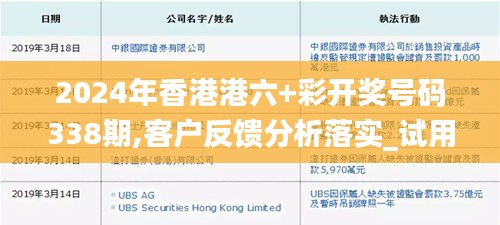 2024年香港港六+彩开奖号码338期,客户反馈分析落实_试用版82.625-7