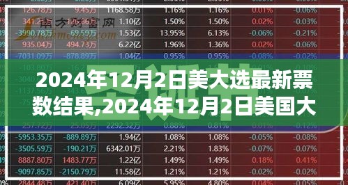 2024年12月2日美国大选最新票数结果及分析