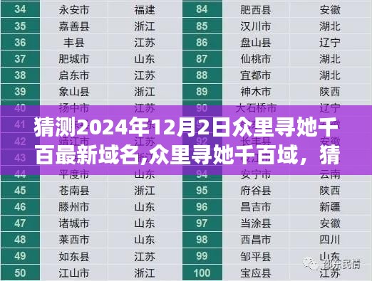 揭秘众里寻她千百新域名背后的故事与影响，预测至2024年12月2日的展望与猜测