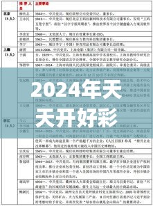 2024年天天开好彩大全338期,详述解答解释落实_精装版70.784-3