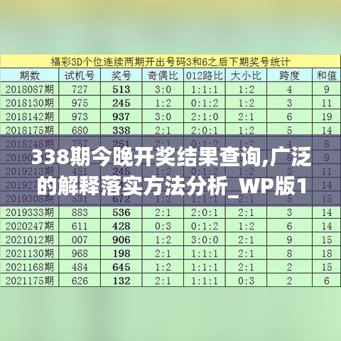 338期今晚开奖结果查询,广泛的解释落实方法分析_WP版18.320-9