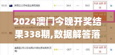 2024澳门今晚开奖结果338期,数据解答落实_UHD88.141-1