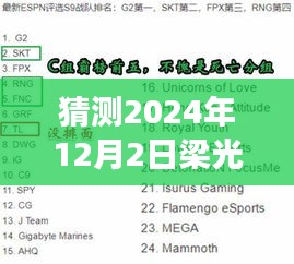 梁光耀风水评论，解读最新预测与展望（2024年12月2日版）