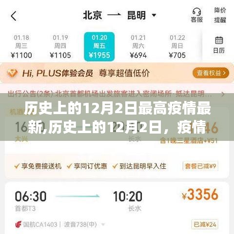 历史上的12月2日疫情高峰最新观察与专家观点