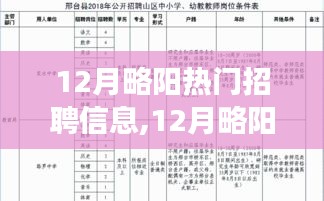 12月略阳热门招聘信息全攻略，获取与应聘指南，零基础也能步步为赢