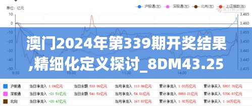 澳门2024年第339期开奖结果,精细化定义探讨_8DM43.250-5