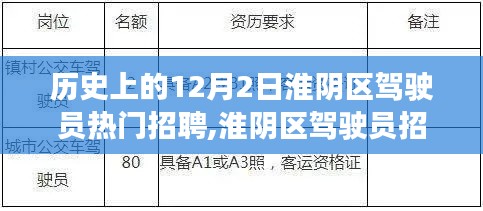 淮阴区驾驶员招聘启事，与自然同行，启程宁静之旅