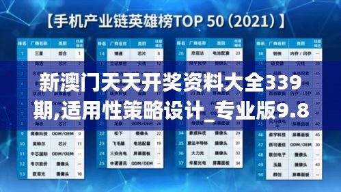 新澳门天天开奖资料大全339期,适用性策略设计_专业版9.850-6