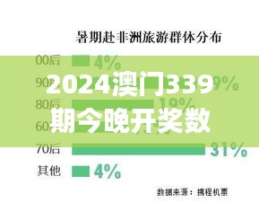 2024澳门339期今晚开奖数据分析,实地分析考察数据_复古版49.179-2