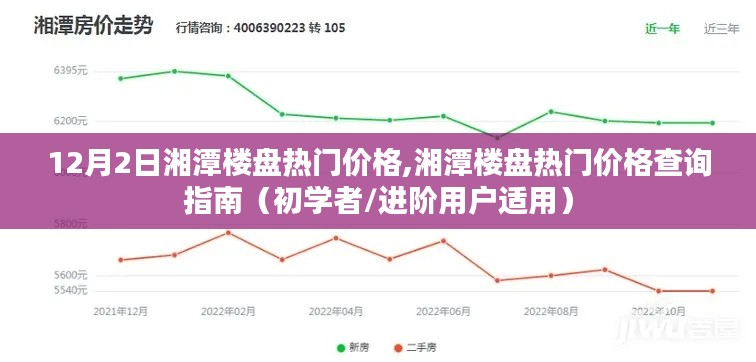 湘潭楼盘热门价格指南，初学者与进阶用户的查询宝典（12月2日更新）