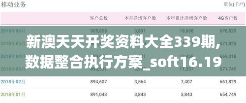 新澳天天开奖资料大全339期,数据整合执行方案_soft16.193-6