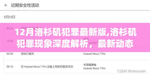 洛杉矶犯罪现象深度解析，最新动态、应对策略（12月版）