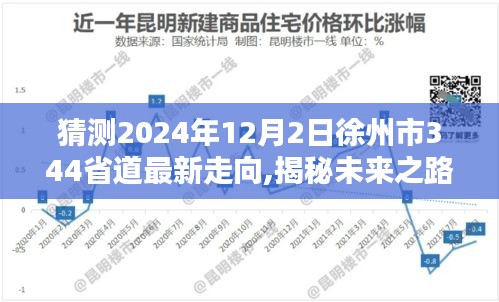 揭秘未来徐州344省道走向，智能导航升级引领科技出行新纪元！