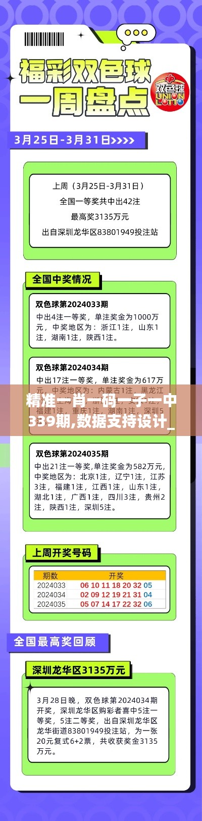 精准一肖一码一子一中339期,数据支持设计_4DM14.345-2