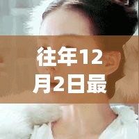 往年12月2日火小花科技新品惊艳登场，引领科技热潮