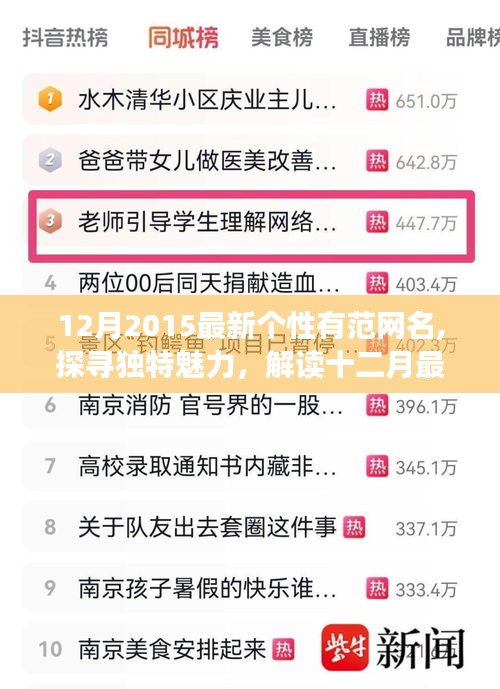 探寻独特魅力，十二月最新个性网名潮流解读