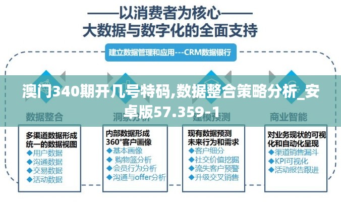 澳门340期开几号特码,数据整合策略分析_安卓版57.359-1