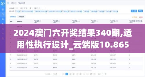 2024澳门六开奖结果340期,适用性执行设计_云端版10.865-9