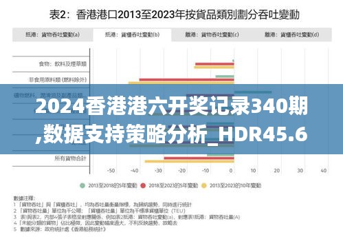 2024香港港六开奖记录340期,数据支持策略分析_HDR45.634-9