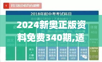 2024新奥正版资料免费340期,适用解析计划方案_Holo70.361-8