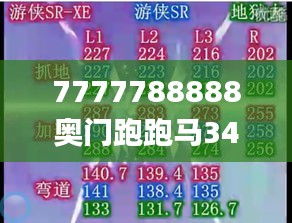 7777788888奥门跑跑马340期,稳定性方案解析_HDR版15.619-3