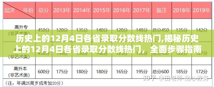 2024年12月5日 第36页