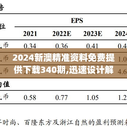 2024新澳精准资料免费提供下载340期,迅速设计解答方案_7DM17.124-2