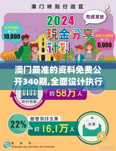 澳门最准的资料免费公开340期,全面设计执行方案_专属版10.705-9