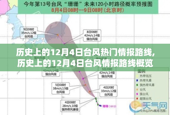 历史上的12月4日台风情报概览，热门路线与情报分析