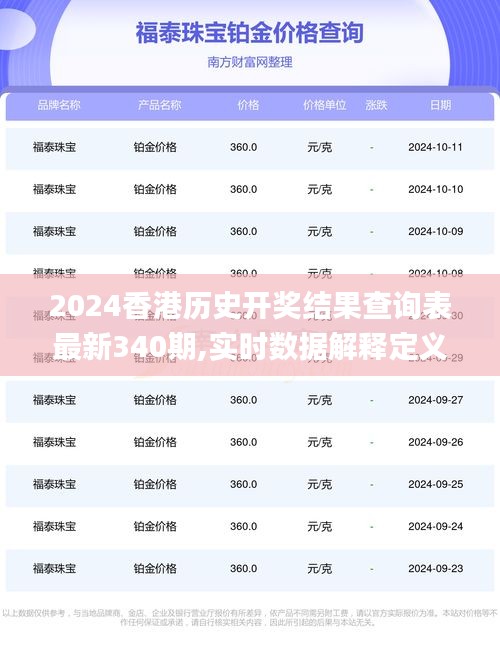 2024香港历史开奖结果查询表最新340期,实时数据解释定义_黄金版96.522-6