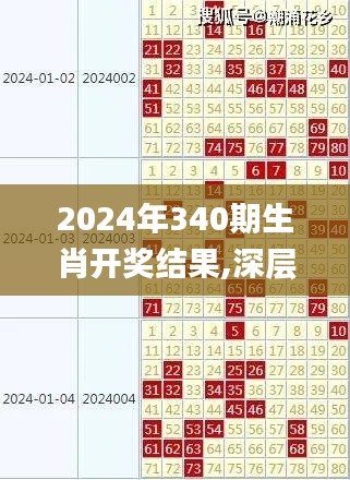 2024年340期生肖开奖结果,深层策略设计数据_战斗版36.780-8