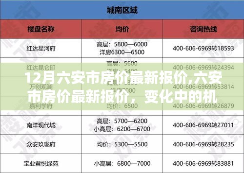 六安市房价最新动态，变化中的机遇与自信成就感的追求