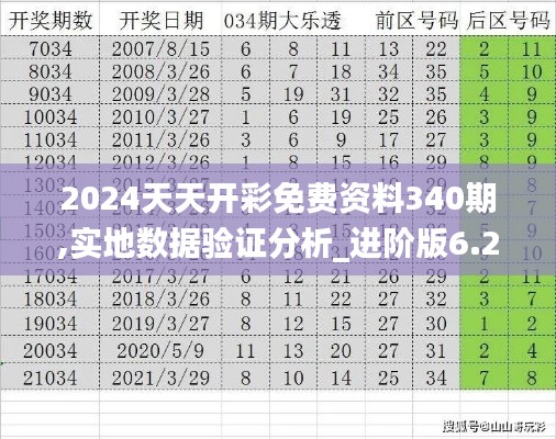 2024天天开彩免费资料340期,实地数据验证分析_进阶版6.211-9