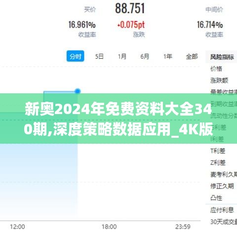 新奥2024年免费资料大全340期,深度策略数据应用_4K版70.757-7