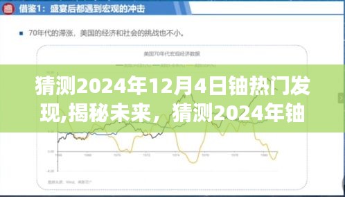 揭秘未来铀领域新发现与突破，预测2024年铀热门发现展望