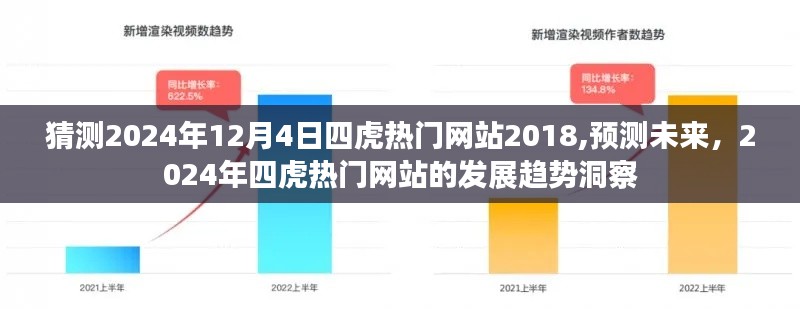 2024年四虎热门网站发展趋势洞察，预测未来走向