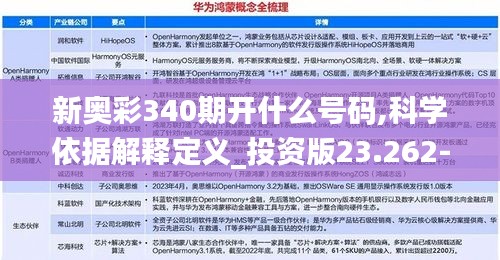 新奥彩340期开什么号码,科学依据解释定义_投资版23.262-8