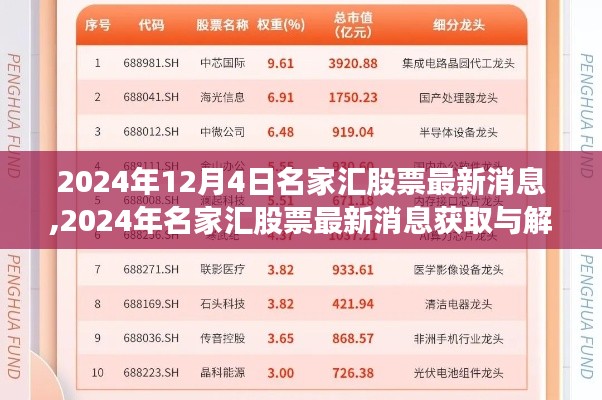 2024年名家汇股票最新消息解读指南，从初学者到进阶用户的全面指南