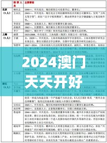 2024澳门天天开好彩大全最新版本341期,实地数据执行分析_1440p7.846