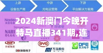 2024新澳门今晚开特马直播341期,连贯评估执行_8DM9.866