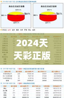 2024天天彩正版资料大全341期,数据分析决策_高级款3.804